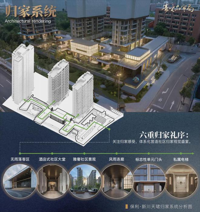 -新川天珺楼盘百科——预约优惠-成都房天下尊龙凯时·中国网站2025成都保利新房推荐(图6)