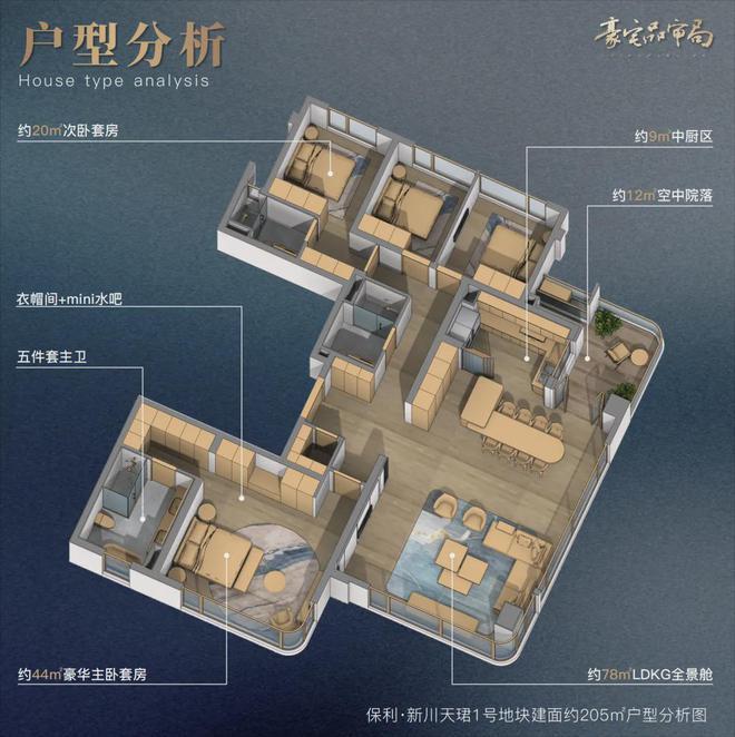 -新川天珺楼盘百科——预约优惠-成都房天下尊龙凯时·中国网站2025成都保利新房推荐(图14)