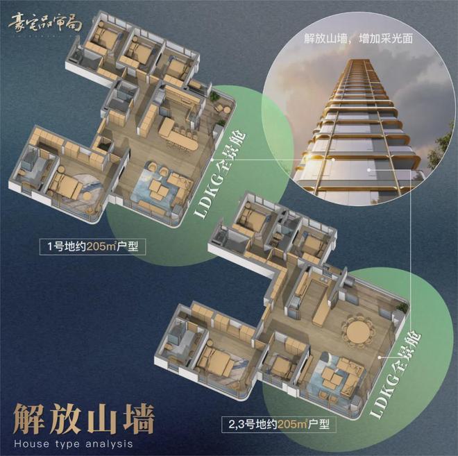 -新川天珺楼盘百科——预约优惠-成都房天下尊龙凯时·中国网站2025成都保利新房推荐(图17)