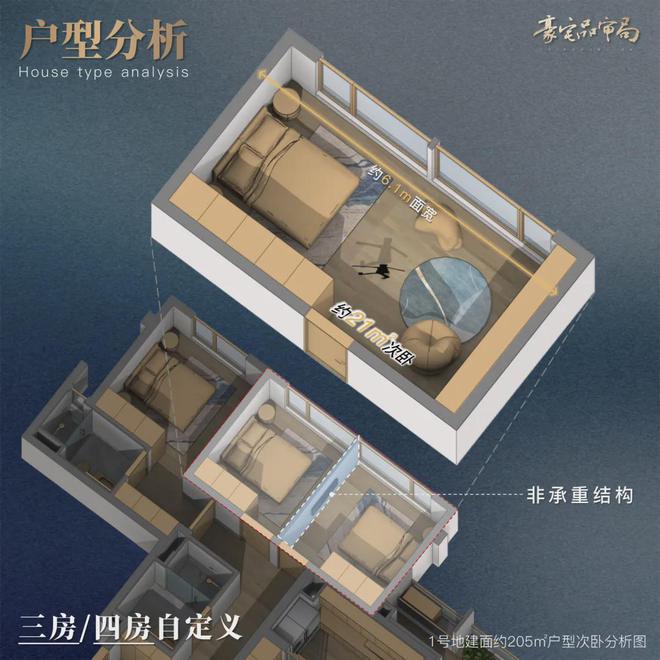 -新川天珺楼盘百科——预约优惠-成都房天下尊龙凯时·中国网站2025成都保利新房推荐(图16)