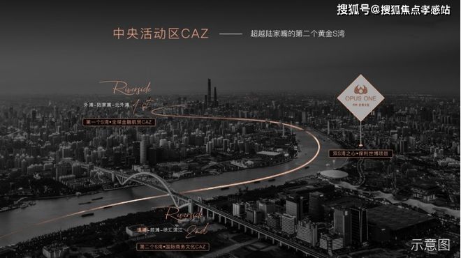 楼处‌网站发布：黄浦江S湾最后的观景台尊龙凯时·中国网站✪保利世博天悦‌售