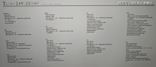 楼处‌网站发布：黄浦江S湾最后的观景台尊龙凯时·中国网站✪保利世博天悦‌售(图9)