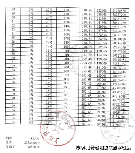 地址_世博天悦房价_户型图-楼盘详情尊龙凯时网保利世博天悦网站_售楼处(图35)