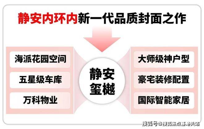 间-地址-最新房价户型图-小区环境-楼盘详情-交房时间-周边配套-售楼处电话尊龙凯时新版APP首页静安玺樾首页网站-静安玺樾售楼处电话-楼盘详情-交房时(图18)